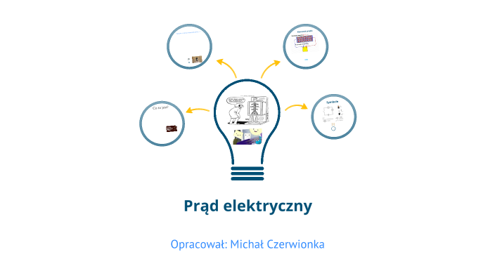 Fizyka Prąd Elektryczny Klasa 8 Fizyka dla klas 8: Prąd elektryczny by Michał Czerwionka on Prezi