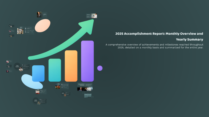 Image showcasing 2025 Accomplishment Report: Monthly Overview and Yearly Summary by ...