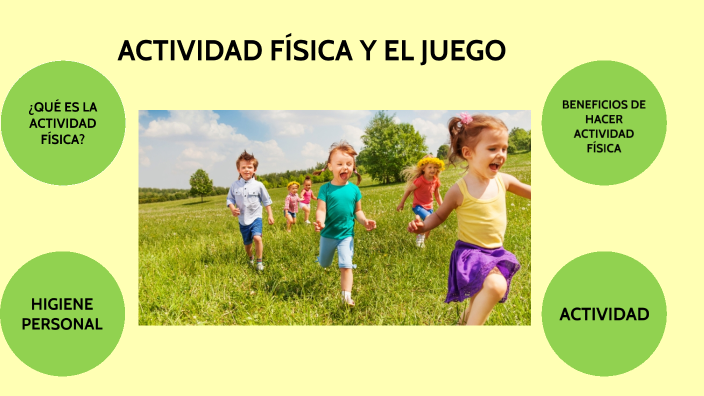 ¿Qué es la actividad física? by sergio medel araya on Prezi