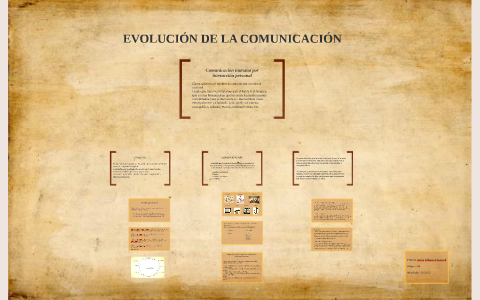 EVOLUCIÓN DE LA COMUNICACIÓN by Francia Arismendi on Prezi