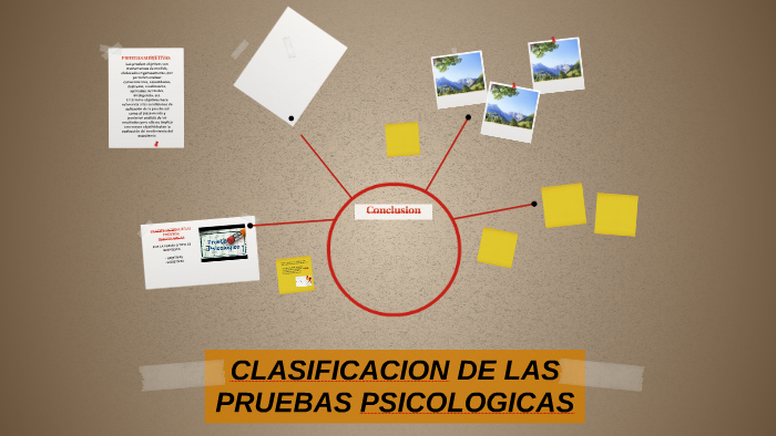 Clasificacion De Las Pruebas Psicologicas By Kathia Diaz 2247