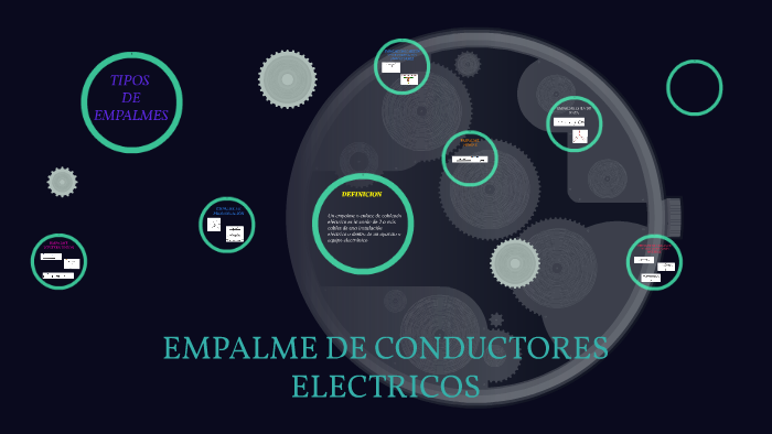 EMPALME DE CONDUCTORES ELECTRICOS by paula villamil on Prezi