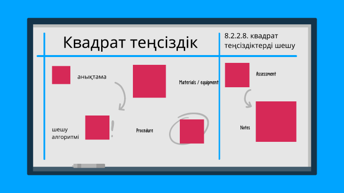 Квадрат теңсіздік