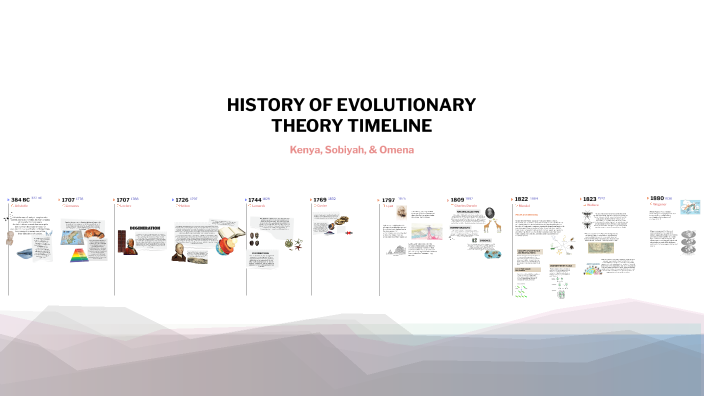 History of Evolutionary Theory by Kenya O on Prezi