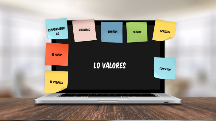 Los Valores By Karen Rodriguez Urrego 3267