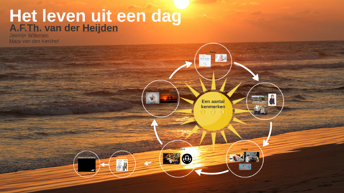 Het leven uit een dag by Ineke Couwenberg on Prezi