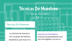 Técnicas De Muestreo by Santiago Torres on Prezi Design