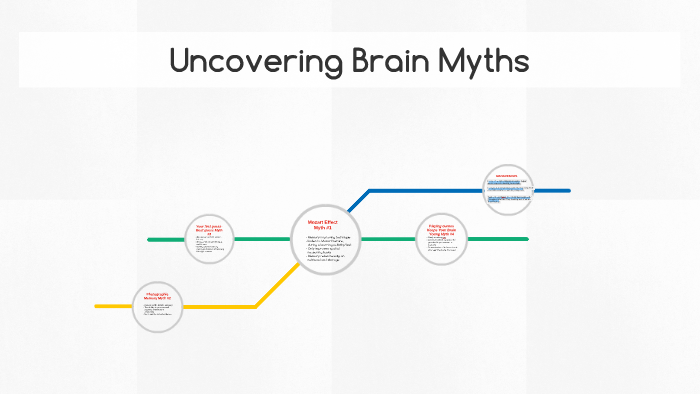 Debunking Brain Myths By Jen Laubscher On Prezi