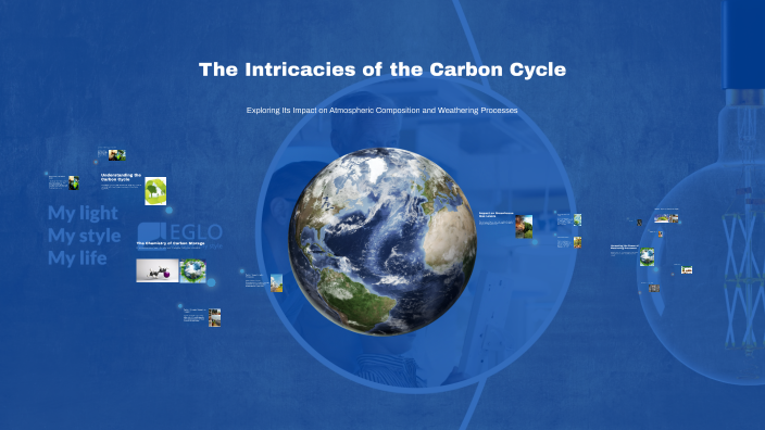 Exploring the Carbon Cycle by ZIGSEL on Prezi