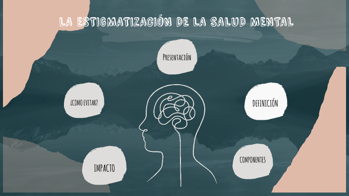 LA ESTIGMATIZACIÓN DE LA SALUD MENTAL by Helen Ramirez on Prezi