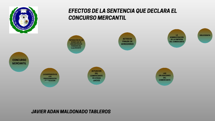 JAVIER MALDONADO by Alan E. Beltrán on Prezi