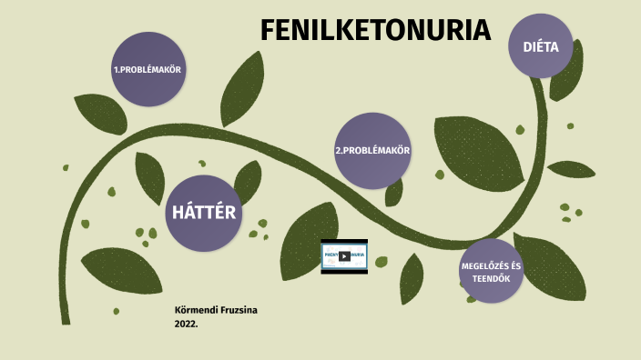 Fenilketonuria by Fruzsina Körmendi on Prezi