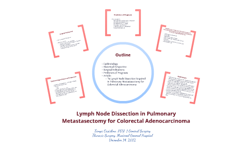 Lymph Node Dissection in Pulmonary Metastasectomy for Colorectal ...