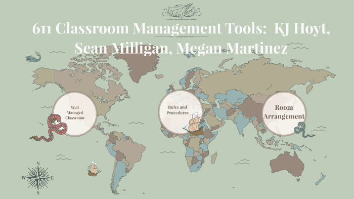 Classroom Management Team Tool by Megan Jolley on Prezi