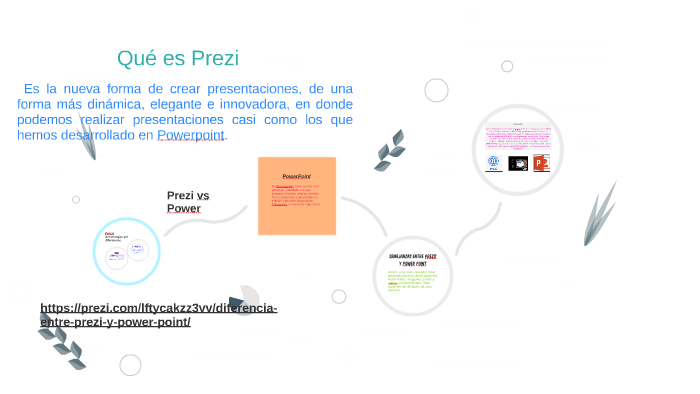 Como funciona Prezzi by Lourdes Concepción Sánchez Gil on Prezi