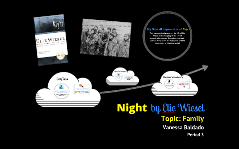 Night By Elie Wiesel By Vanessa Baldado