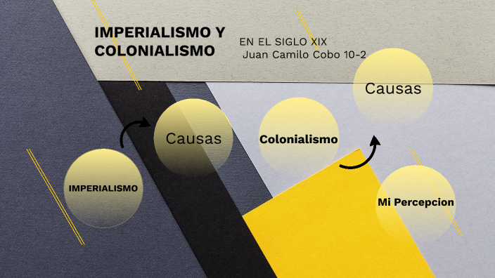 IMPERIALISMO Y COLONIALISMO EN EL SIGLO XIX by Camilo Cobo on Prezi