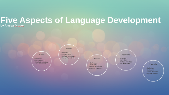 Five Aspects of Language Development by Alyssa Drager on Prezi