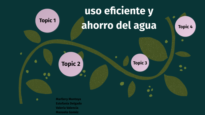 uso eficiente y ahorro del agua by estefania on Prezi
