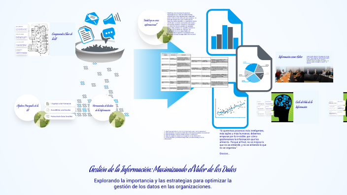 gestion basica de la informacion by DEYSI CADENA on Prezi