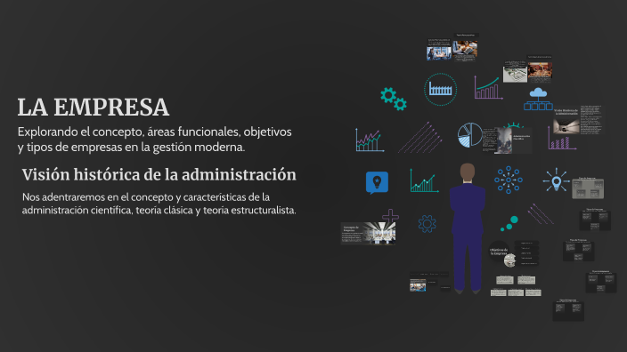 LA EMPRESA by sindelyyy on Prezi