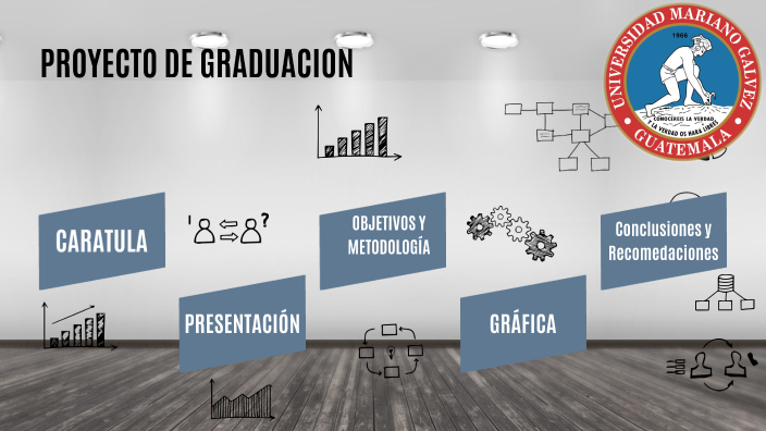 PROYECTO DE GRADUACION by DARLYN DANIELA SANCHEZ QUINTEROS on Prezi