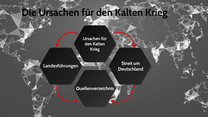 Ursachen Für Den Kalten Krieg Die Ursachen für den Kalten Krieg by Nick Wagner on Prezi