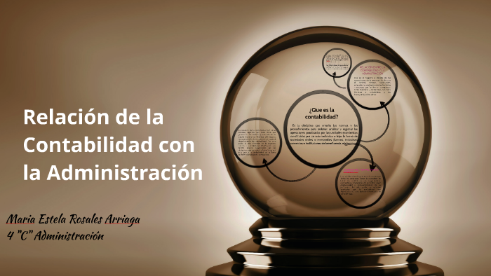Relacion de la Contabilidad con la Administracion by María Rosales on Prezi