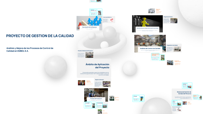 PROYECTO DE GESTION DE LA CALIDAD by Mariana Llanos on Prezi