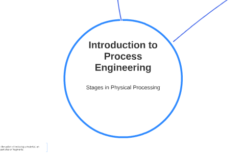 Introduction to Process Engineering by Rahul Bhogasara on Prezi