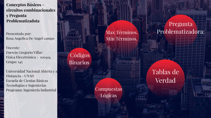 CONCEPTOS BASICOS by Rosa De Ángel on Prezi