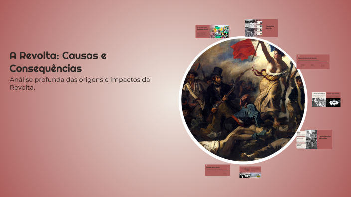 A Revolta: Causas e Consequências by Raquel Silva santos on Prezi