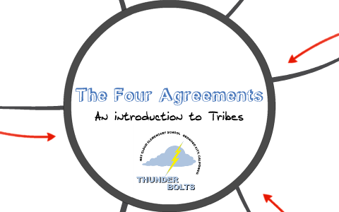 The Four Agreements - Introduction 