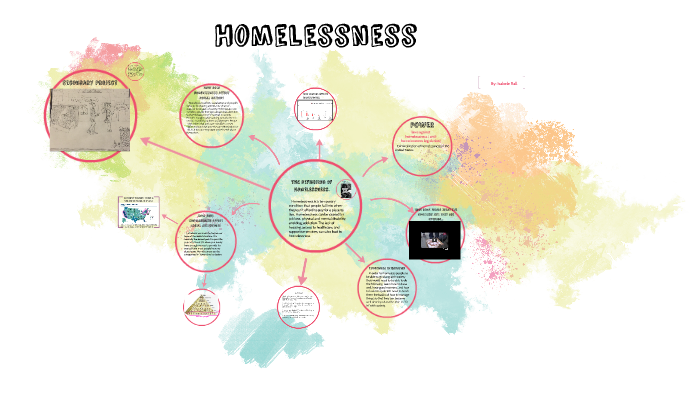 Homelessness by Isabele Rall on Prezi