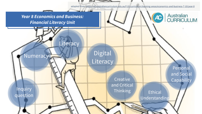 Year 8 Economics And Business Financial Literacy General Capabilities ...