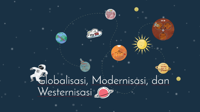 Unduh 62+ Background Ppt Globalisasi Gratis
