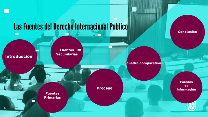Fuentes del Derecho Internacional Publico by Jose Martin Perez Lopez on