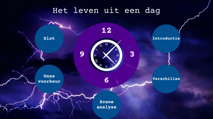 Het leven uit een dag - Nederlands by Lucie Daran on Prezi