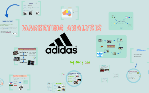 hvorfor stribet at donere Marketing Analysis: Adidas by Judy Seo