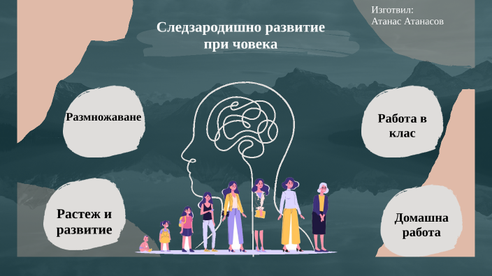 Размножаване, растеж и развитие при човека by Atanas Atanasov on Prezi