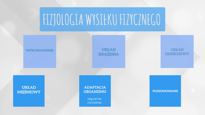 Fizjologia wysiłku fizycznego by Patryk Nędza on Prezi