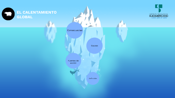 El calentamiento global by Danny Abrigo on Prezi