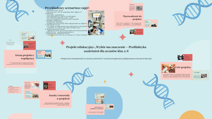 Projekt edukacyjny: „Wybór ma znaczenie – Profilaktyka uzależnień dla