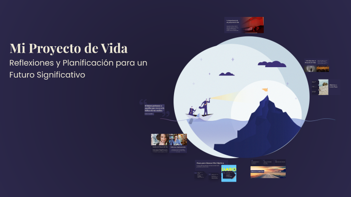 Mi Proyecto de Vida by BRANDON FRANCISCO PORTILLO CARDOZA on Prezi