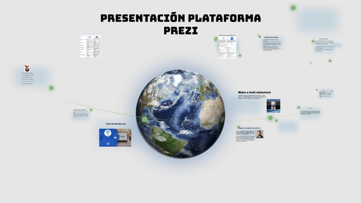 PRESENTACION PREZI 2 by Ana Váldez on Prezi