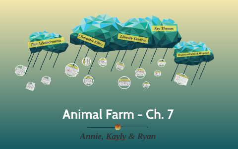 Animal Farm Ch. 7 by Annie Nolan on Prezi Next