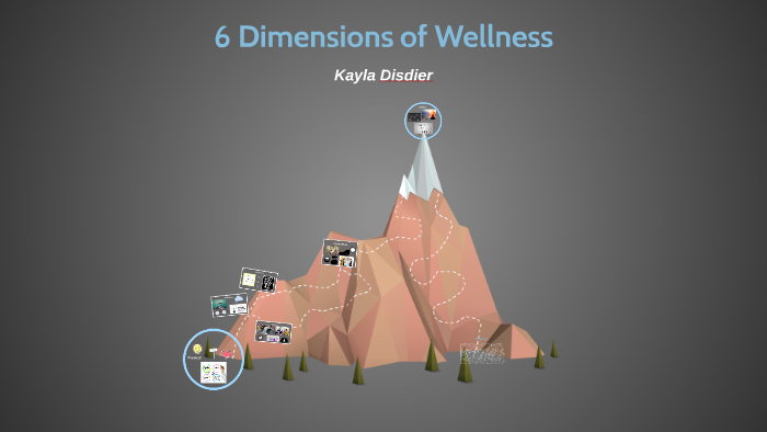 6 Dimensions of Wellness by Kayla Disdier on Prezi