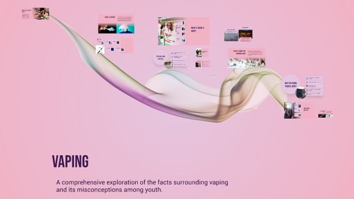 Vaping Reality Vaping: Perception vs Reality by Claire Lamb on Prezi