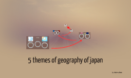 Japan 5 themes of geography