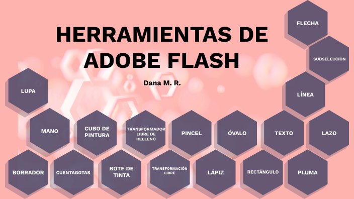 Herramientas de Flash by Dana Manry on Prezi